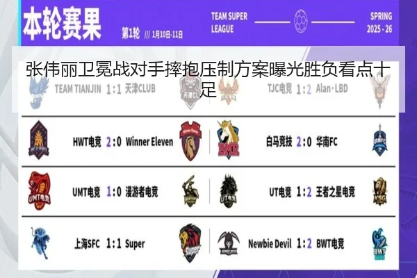 张伟丽卫冕战对手摔抱压制方案曝光胜负看点十足（Leyu）